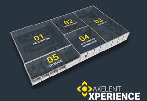 Bienvenido a Axelent  Xperience  -  nuestra exposición digital 